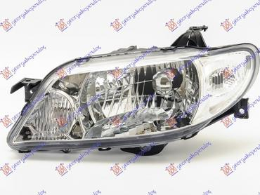 FAR ELEKTRICNI 2001- (TYC) za Mazda 323 od 1998. do 2003. god.