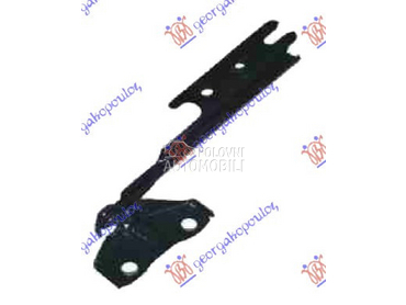 MAKAZE HAUBE za Mazda 323 od 1998. do 2003. god.