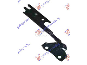 MAKAZE HAUBE za Mazda 323 od 1998. do 2003. god.