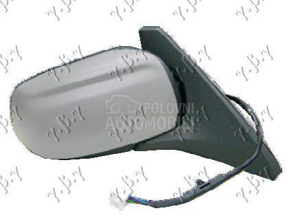 RETROVIZOR ELEKTRICNI SA GREJA