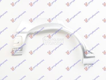 RUB 4 VRATA za Mazda 323 od 1998. do 2003. god.