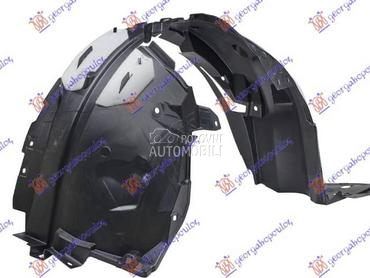 POTKRILO Levo za Nissan Qashqai za 2024. god.