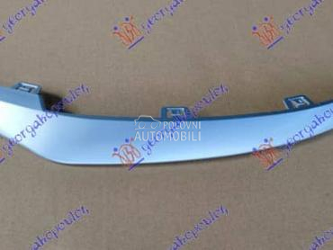 LAJSNA SPOJLERA PREDNJEG... za Mercedes Benz GLC Klasa od 2015. do 2020. god.