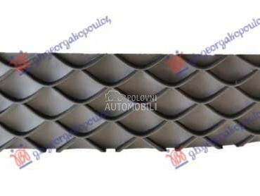 CENTRALNA RESETKA BOCNA Desno za Mercedes Benz GLC Klasa od 2015. do 2020. god.