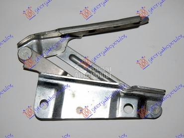 MAKAZE HAUBE za Škoda Fabia od 1999. do 2007. god.