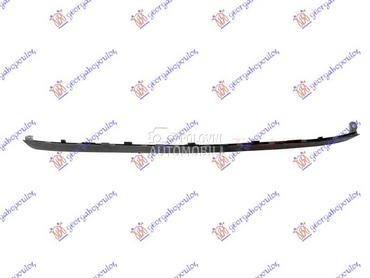 SPOJLER PREDNJEG BRANIKA za Škoda Fabia od 1999. do 2007. god.