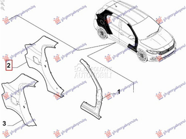 ZADNJI BLATOBRAN Levo za Fiat Tipo za 2021. god.