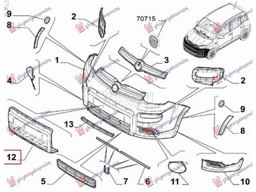 POKLOPAC PREDNJEG BRANIKA... za Fiat Panda za 2012. god.