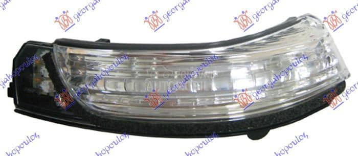 MIGAVAC U RETROVIZORU Desno