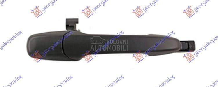 KVAKA ZADNJIH VRATA...