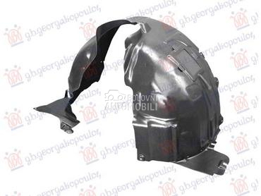 POTKRILO PLASTICNO Levo za Mercedes Benz GLA Klasa od 2017. do 2020. god.