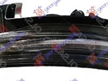 MIGAVAC U RETROVIZORU Levo za Porsche Panamera za 2020. god.