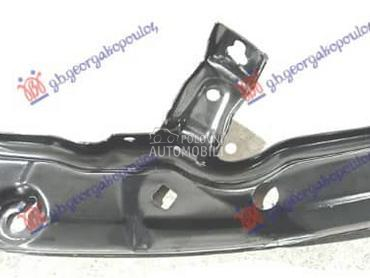 OKVIR FARA METALNI Levo za Škoda Skala za 2019. god.