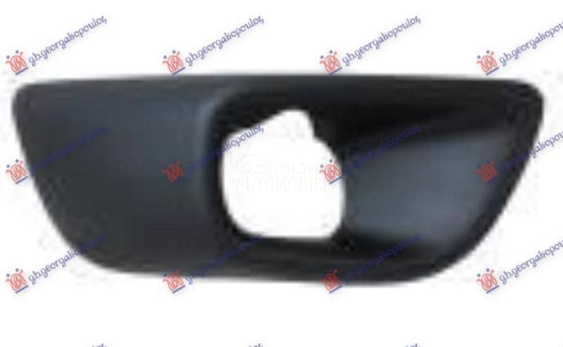 RESETKA PREDNJEG BRANIKA Levo