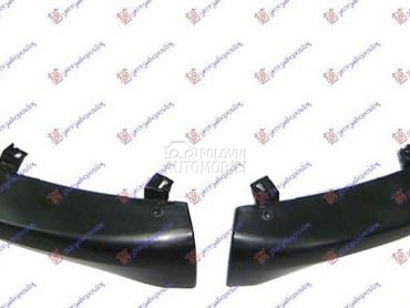 SPOJLER PREDNJEG BRANIKA za Citroen C2 od 2003. do 2008. god.