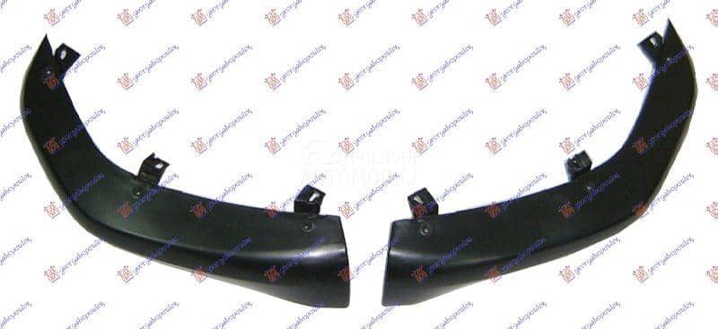 SPOJLER PREDNJEG BRANIKA