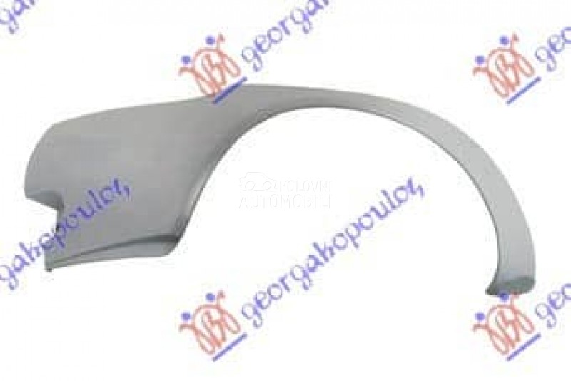 KRAJ PREDNJEG BRANIKA PM...