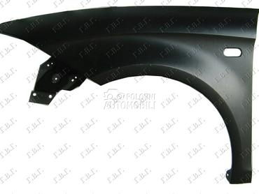 BLATOBRAN za Seat Toledo od 2004. do 2012. god.