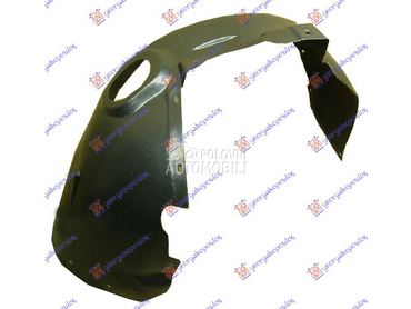 POTKRILO PLASTICNO za Škoda Superb od 2001. do 2008. god.