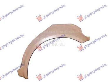 RUB 4 VRATA za Škoda Superb od 2001. do 2008. god.