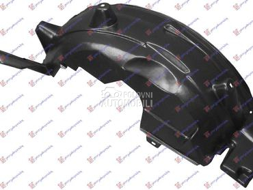 ZADNJE POTKRILO PLASTICNO... za Smart ForTwo od 2007. do 2012. god.