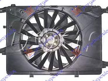 VENTILATOR KOMPLET (1.8/1.9/2. za Alfa Romeo Brera od 2006. do 2010. god.