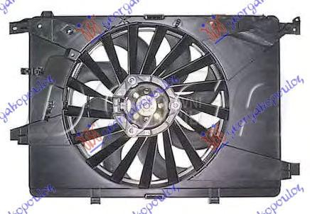 VENTILATOR KOMPLET (1.8/1.9/2.