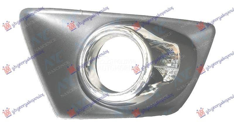 RESETKA PREDNJEG BRANIKA Desno