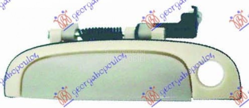 KVAKA PREDNJIH VRATA...