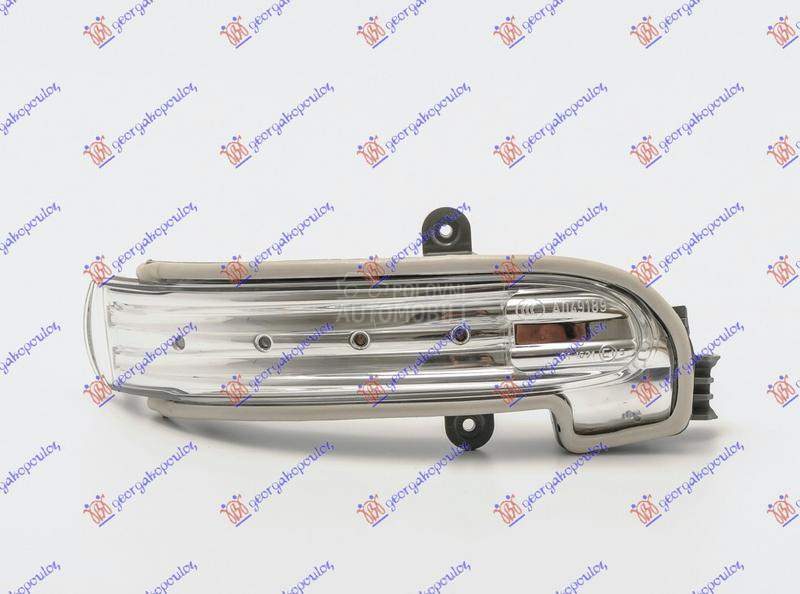 MIGAVAC U RETROVIZORU (FACE LI