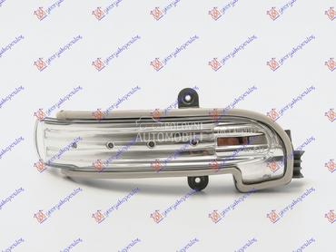 MIGAVAC U RETROVIZORU (FACE LI za Mercedes Benz CLC Klasa od 2001. do 2008. god.