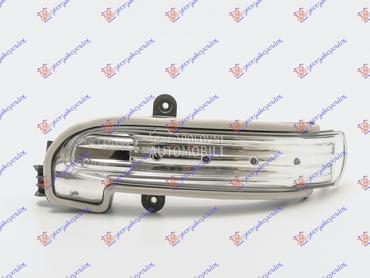 MIGAVAC U RETROVIZORU (FACE LI za Mercedes Benz CLC Klasa od 2001. do 2008. god.