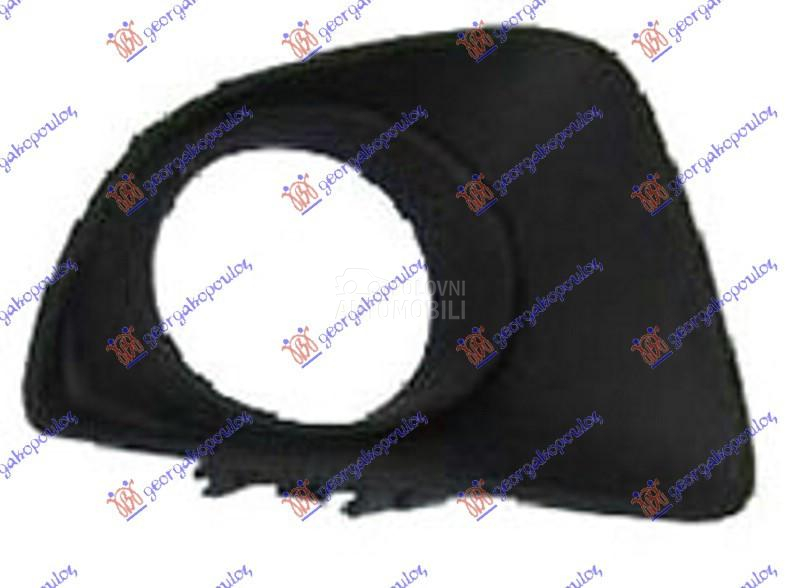 RESETKA PREDNJEG BRANIKA (SA M