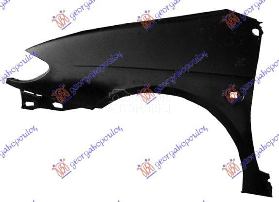 BLATOBRAN (PLASTICNI)