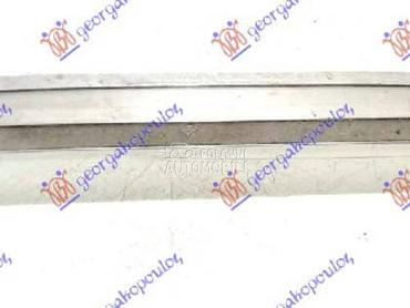 SINA PREDNJEG BRANIKA za Fiat 500 od 2012. do 2017. god.