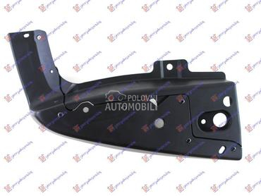 SPOJLER ZADNJEG BRANIKA Levo za Toyota Prius od 2004. do 2009. god.