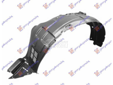 POTKRILO Levo za Kia Sorento od 2012. do 2014. god.