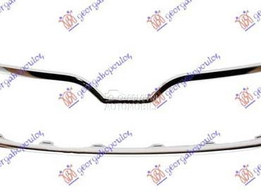 OKVIR PVC MASKE HROM za Škoda Rapid od 2012. do 2019. god.