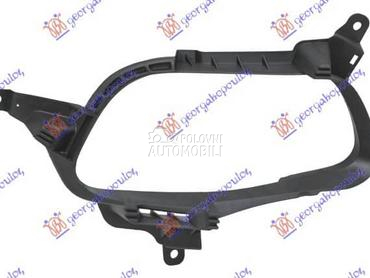 OKVIR FARA PLASTICNI Desno za Jeep Cherokee od 2014. do 2019. god.