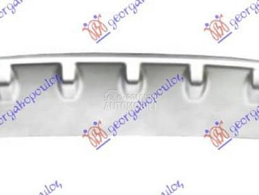 LAJSNA SPOJLERA ZADNJEG... za Kia Niro od 2016. do 2022. god.