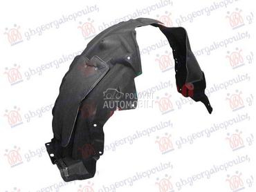 POTKRILO PLASTICNO Desno za Lexus NX za 2022. god.