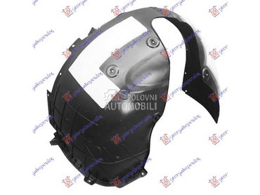 POTKRILO PLASTICNO Desno za Kia Sportage od 2018. do 2022. god.