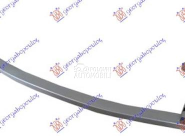 SINA PREDNJEG BRANIKA... za Peugeot 508 za 2023. god.