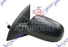 RETROVIZOR MEHANICKI SA...