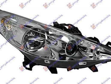 FAR SA PROJEKTOROM... za Peugeot 207 od 2006. do 2014. god.