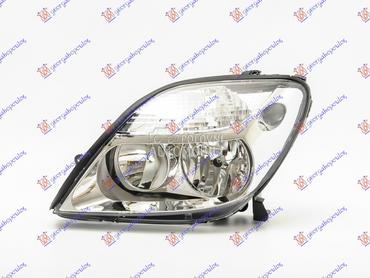 FAR ELEKTRICNI (DEPO) za Renault Megane od 1999. do 2003. god.