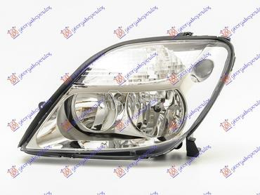 FAR ELEKTRICNI (TYC) za Renault Megane od 1999. do 2003. god.