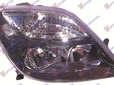 FAR ELEKTRICNI 4x4 (DEPO) za Renault Megane od 1999. do 2003. god.