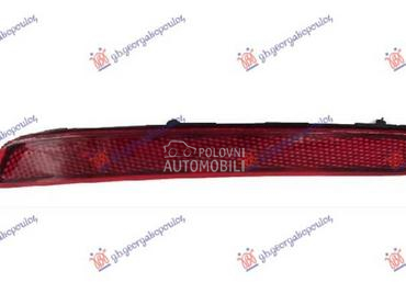 KATADIOPTER U ZADNJEM... za MG 4 za 2022. god.