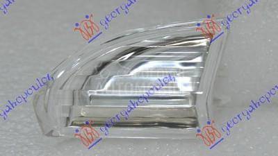 KATADIOPTER U PREDNJEM BRANIKU